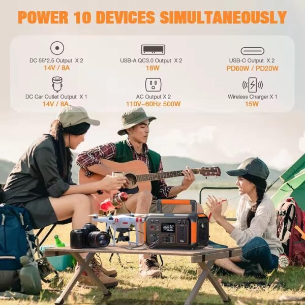 EBL Portable Power Station, 300W (Peak 600W), Lithium Battery for Outdoor and Indoor Emergency Use, Camping Solar Generator - Image 3