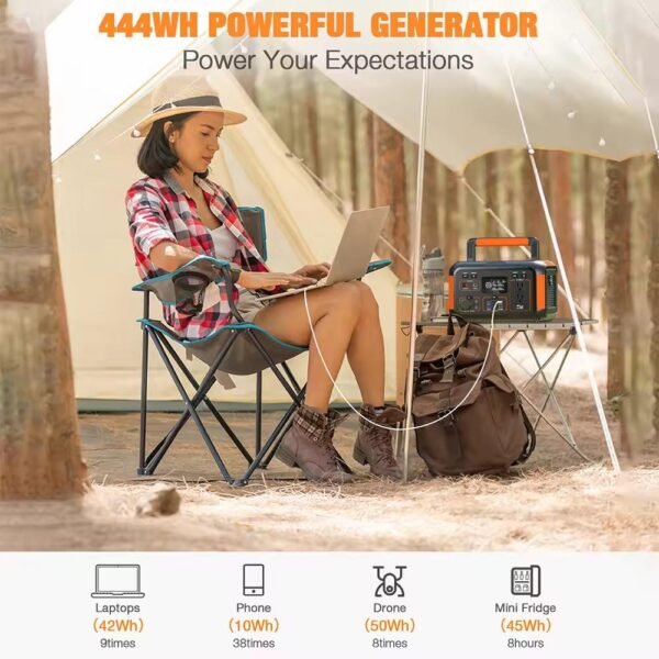 EBL Portable Power Station, 300W (Peak 600W), Lithium Battery for Outdoor and Indoor Emergency Use, Camping Solar Generator - Image 4