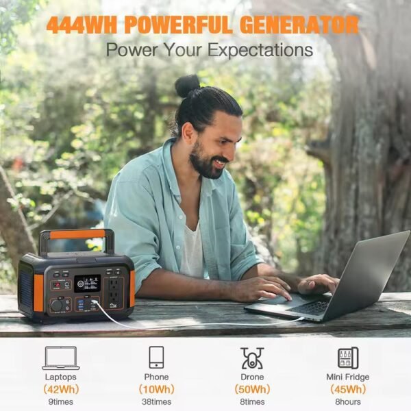 EBL Portable Power Station, 300W (Peak 600W), Lithium Battery for Outdoor and Indoor Emergency Use, Camping Solar Generator - Image 5